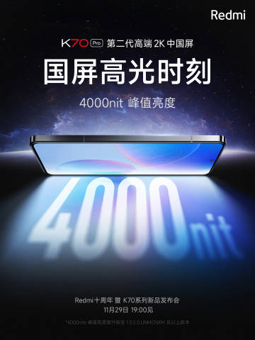 Redmi K70 Pro to Equip TCL C8 OLED Display: Camera Specifications Tipped -  MySmartPrice