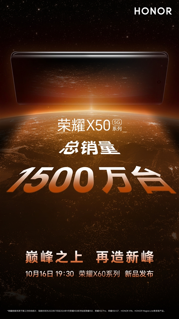 Honor X60 series scheduled to be released on October 16